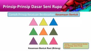 Mengenal Prinsip & Unsur Seni Rupa Sebagai Dasar Karya Seni Rupa