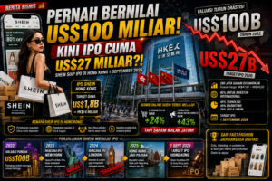 Pernah Bernilai US$100 Miliar, Valuasi Shein Kini Turun ke US$27 Miliar Jelang IPO