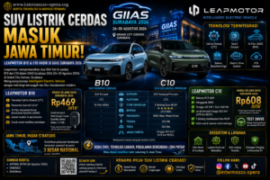 SUV Listrik Cerdas B10 dan C10 Masuk Jawa Timur, Teknologi Makin Canggih