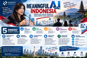 Meaningful AI Indonesia Jadi Arah Baru Pengembangan Teknologi